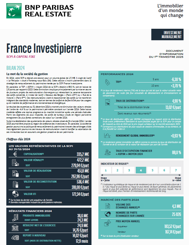 Rapport trimestriel du 1T 2025 de la SCPI France Investipierre