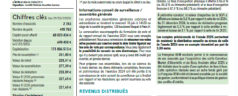 Rapport trimestriel du 1T 2025 de la SCPI LF Croissance &amp; Territoires