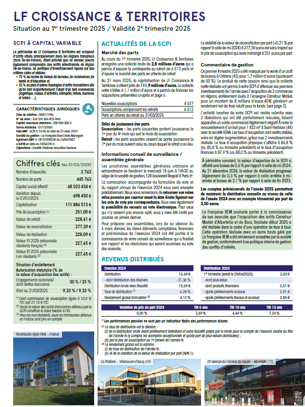 Rapport trimestriel du 1T 2025 de la SCPI LF Croissance & Territoires