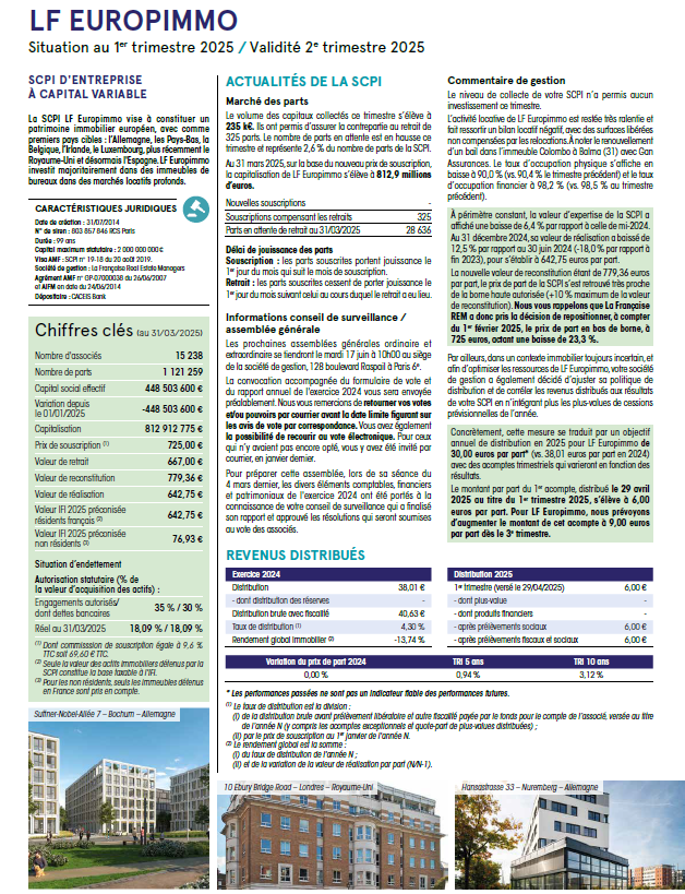 Rapport trimestriel du 1T 2025 de la SCPI LF Europimmo