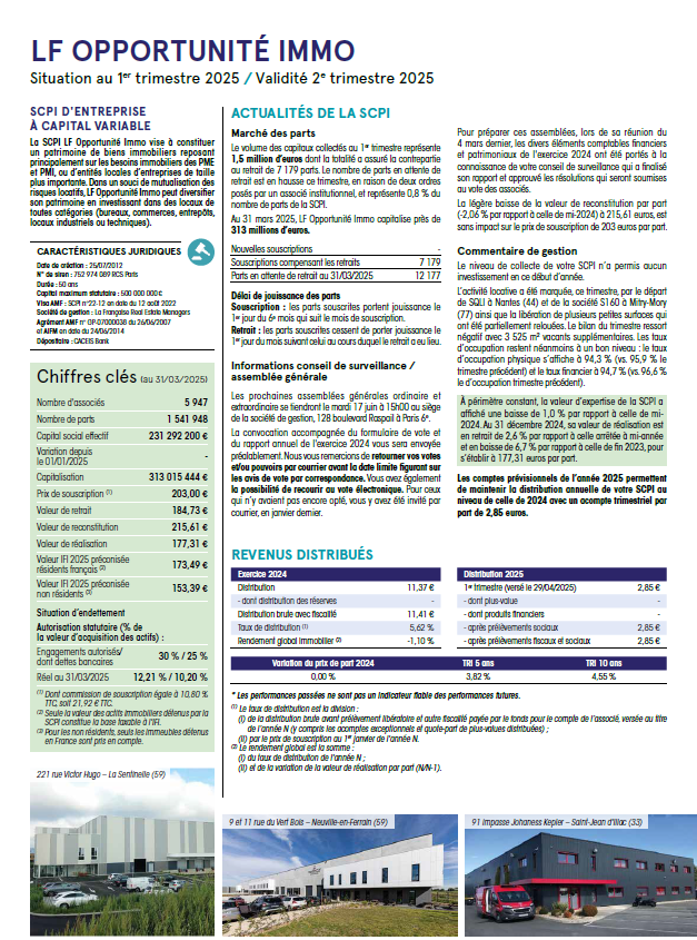 Rapport trimestriel du 1T 2025 de la SCPI LF Opportunité Immo