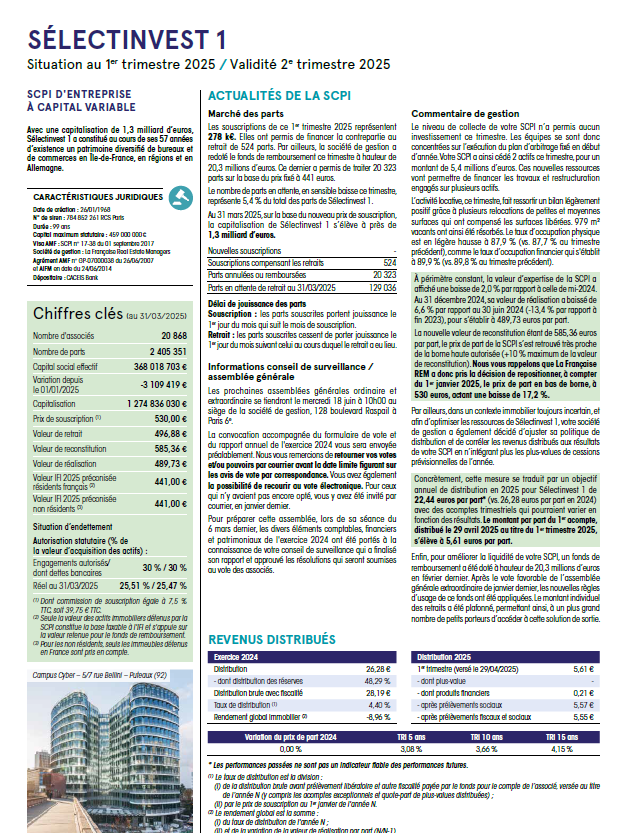 Rapport trimestriel du 1T 2025 de la SCPI LF SELECTINVEST