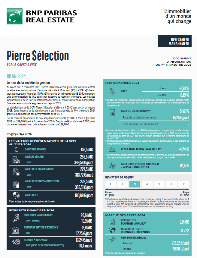 Rapport trimestriel du 1T 2025 de la SCPI Pierre Sélection