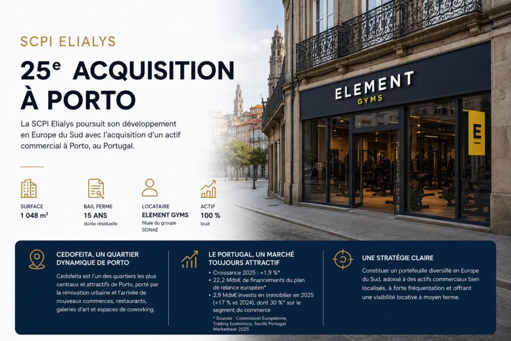 25eme acquisition d'Elialys à Porto